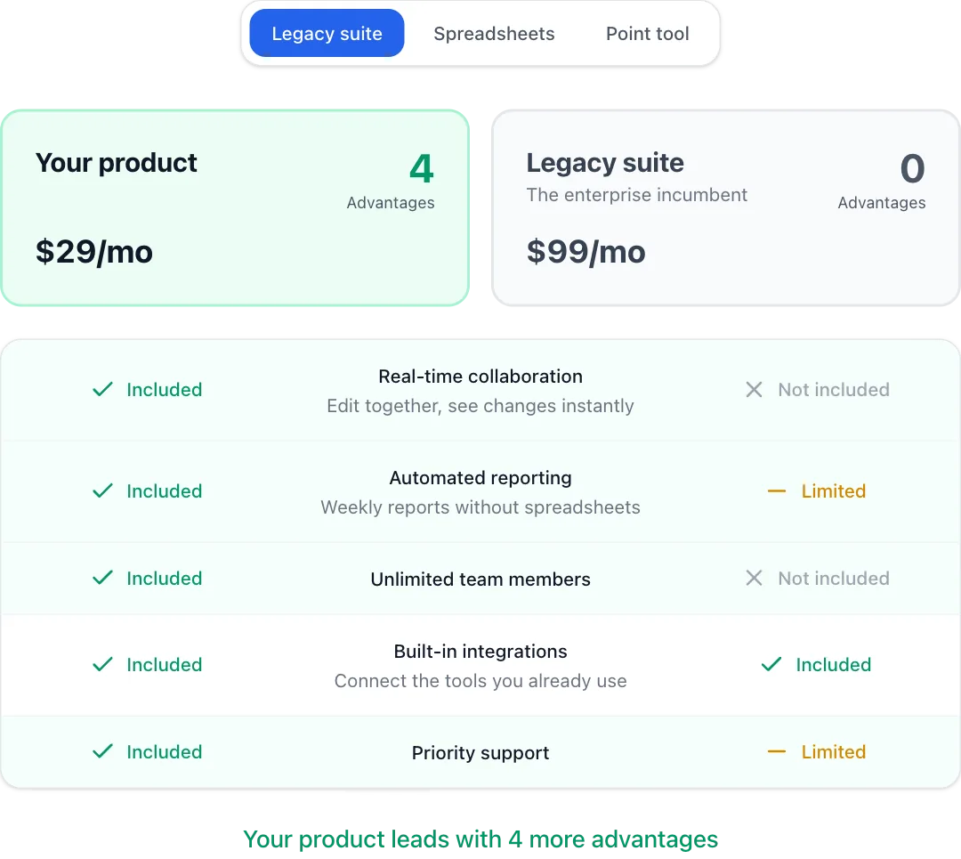 Comparison tabs preview