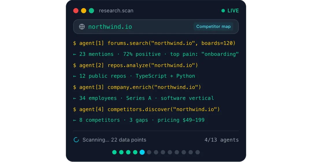 Domain research scan preview