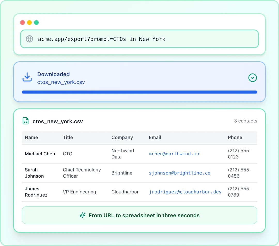 Instant data URL preview