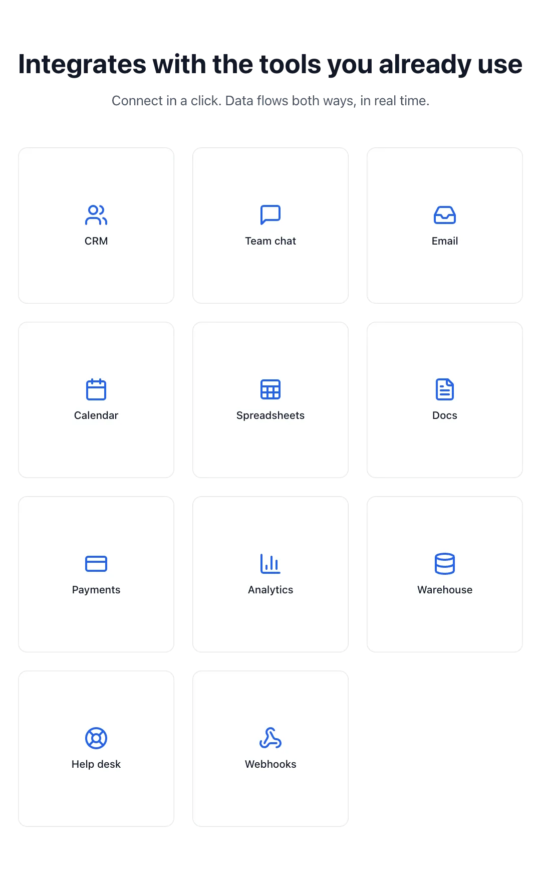 Integrations grid preview