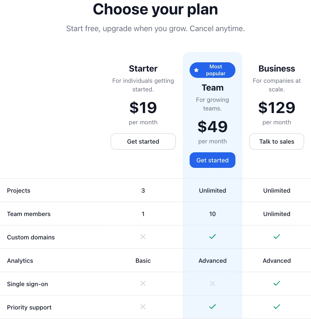 Pricing table preview