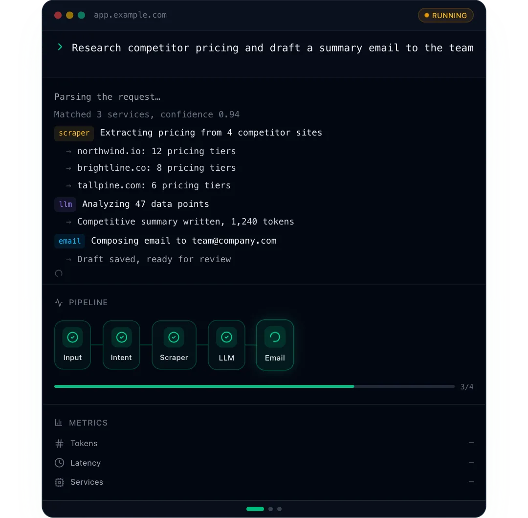 Prompt pipeline preview