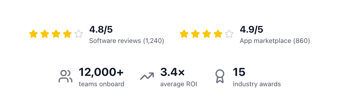 Social proof banner preview