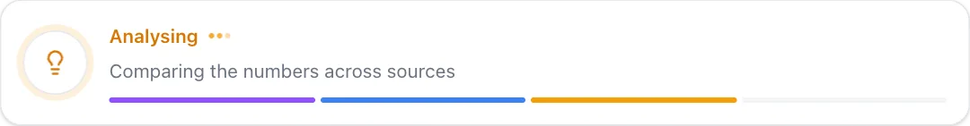 Thinking indicator preview