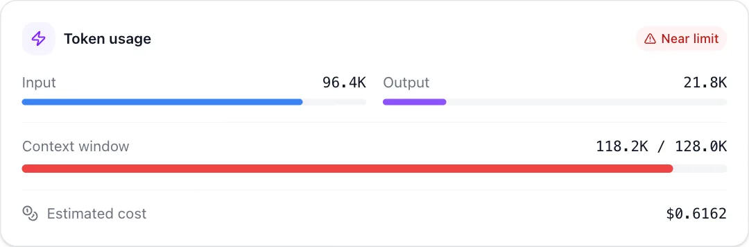 Token counter preview