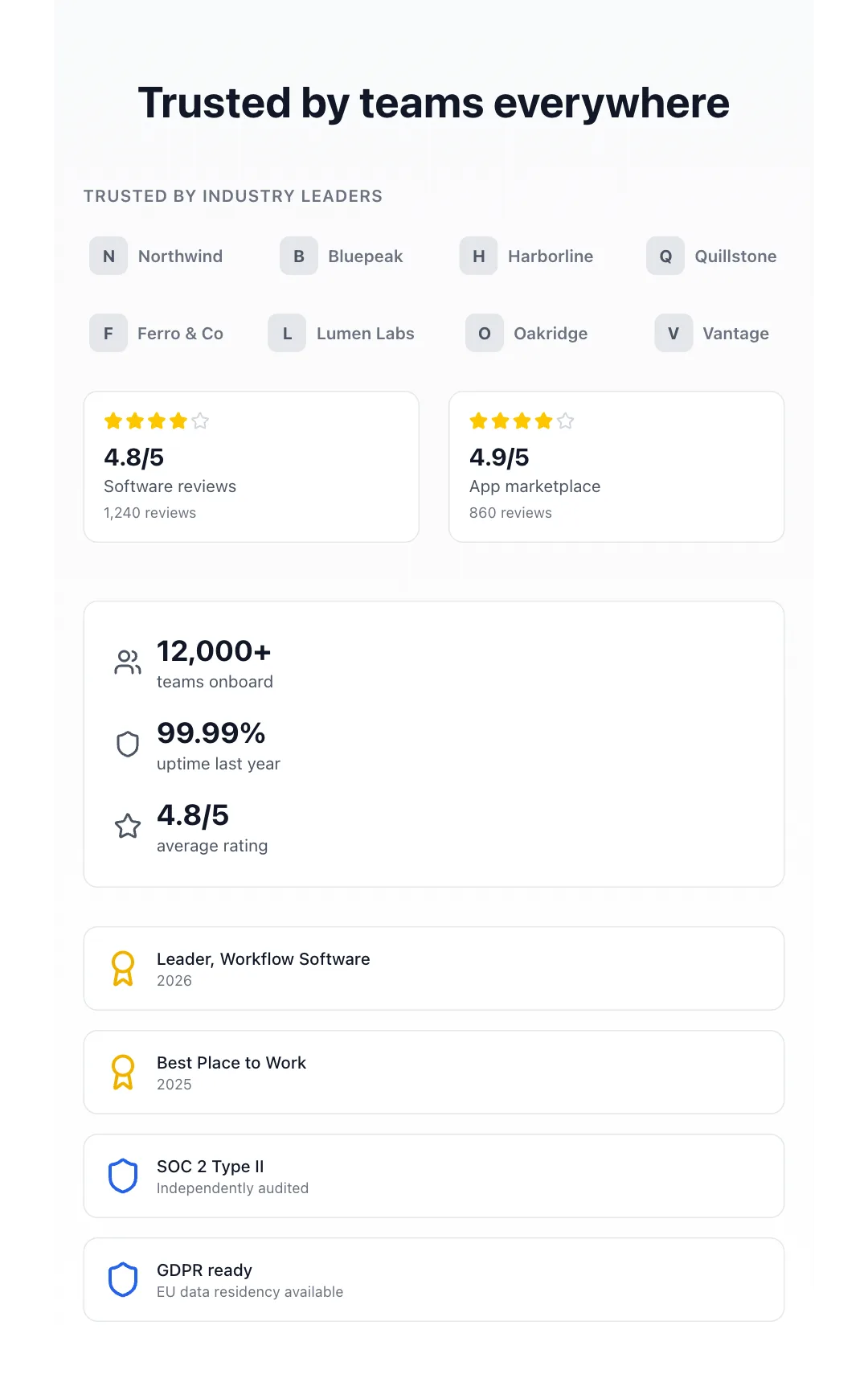 Trust signals preview