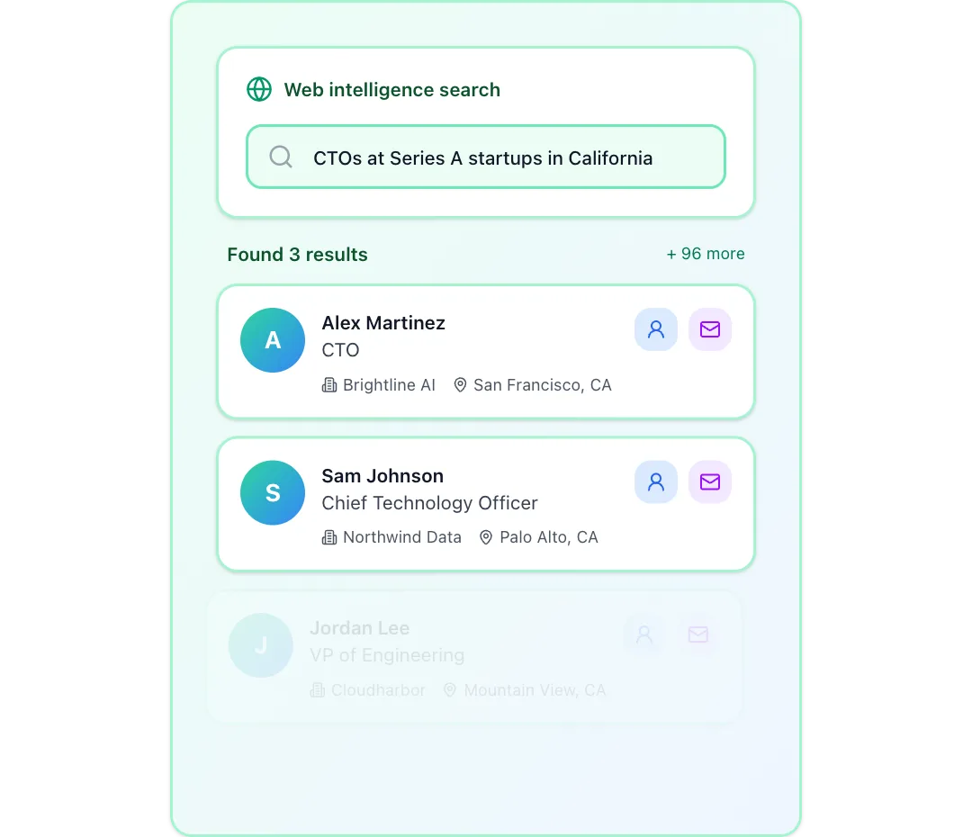 Web intelligence search preview